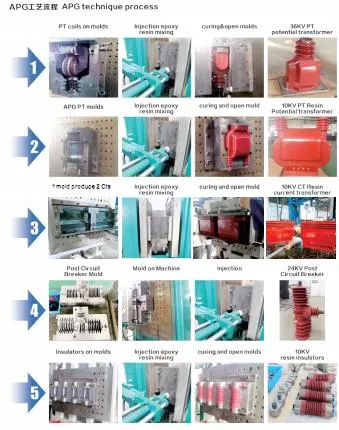 APG Machine with Mixer for APG Process with The Moulds of One-Stop Service 3